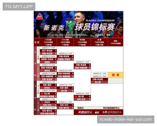 四队均有晋级第二阶段机会 剩余三场比赛将决定命运